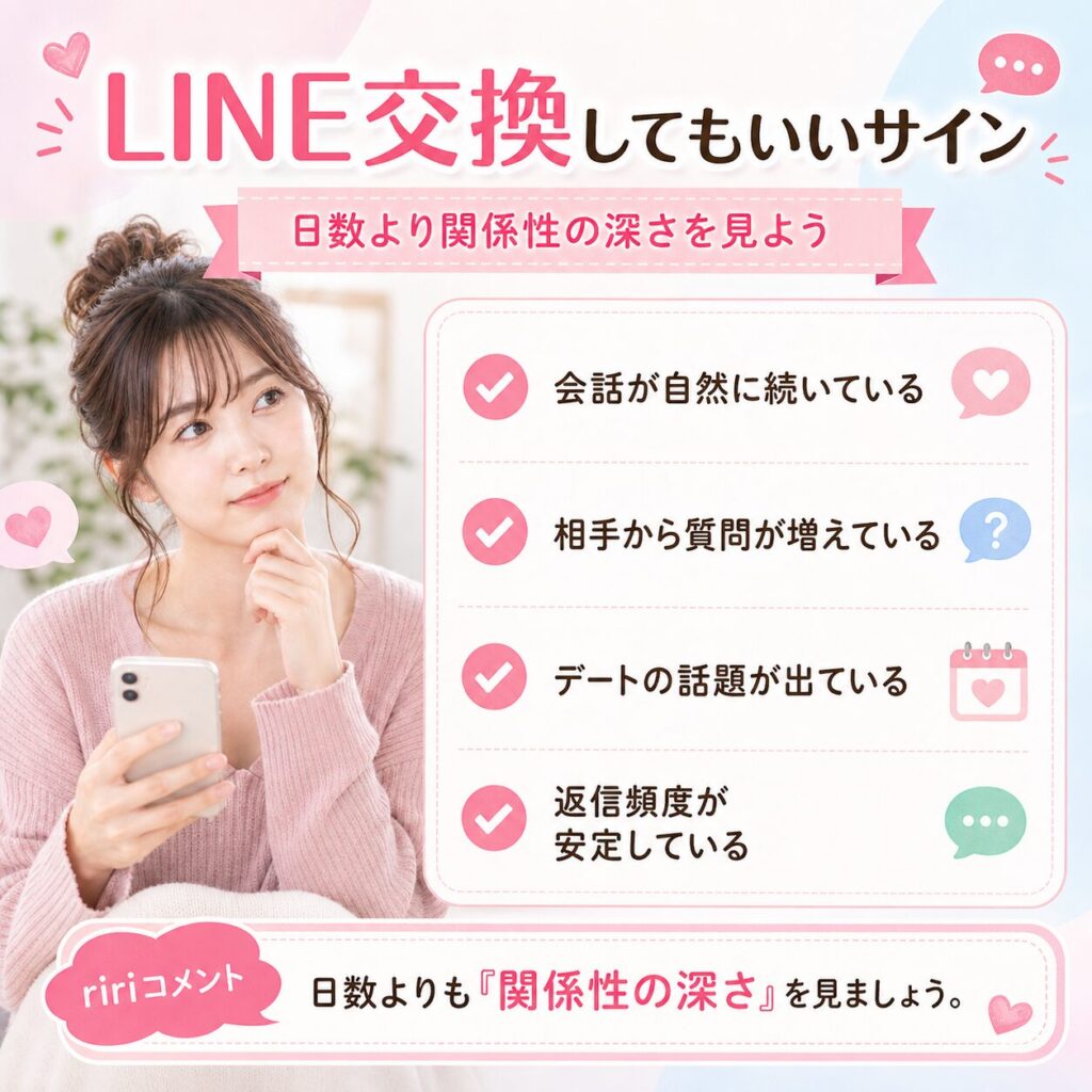 恋活アプリ 出会い系 ライン交換
