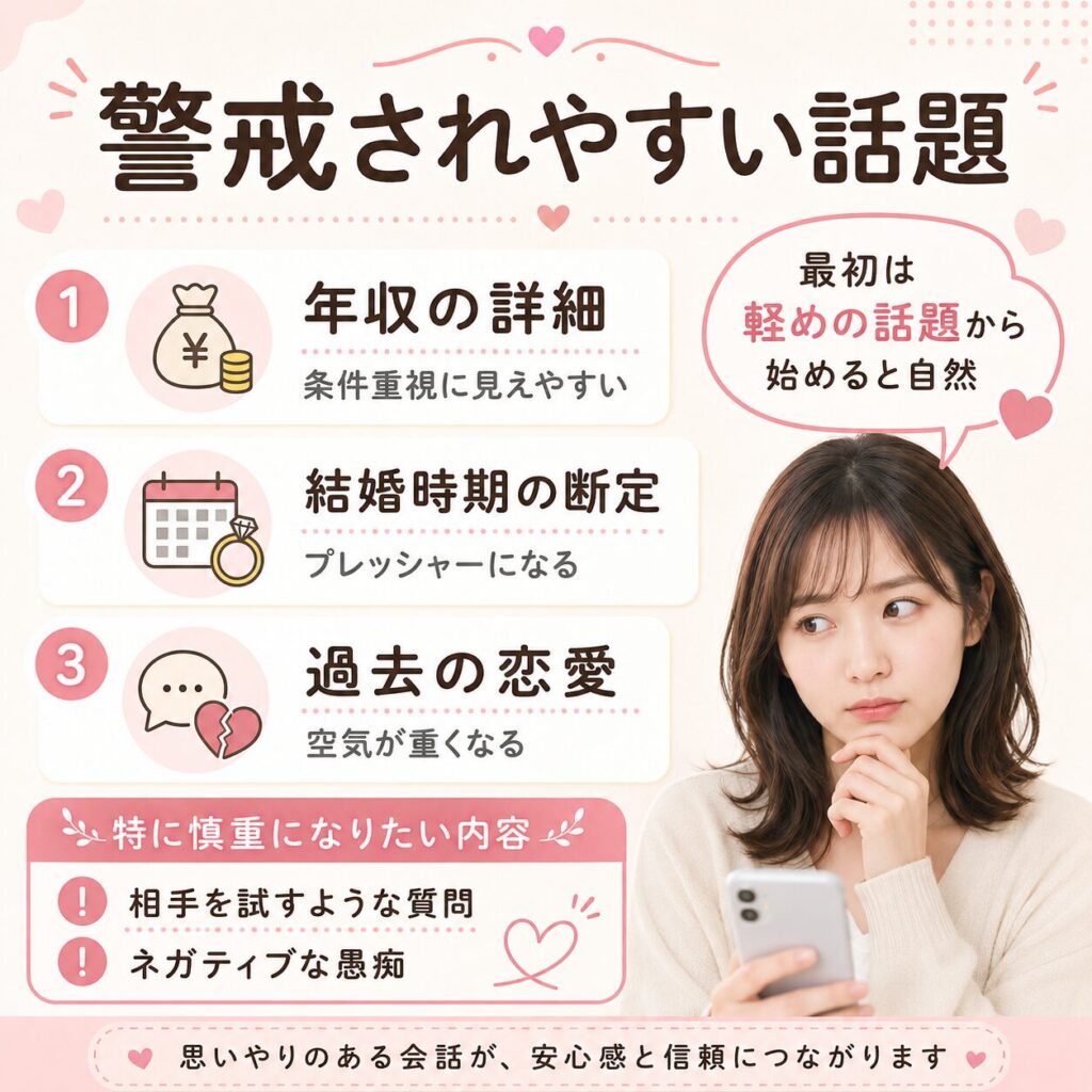 婚活アプリ 会話の内容