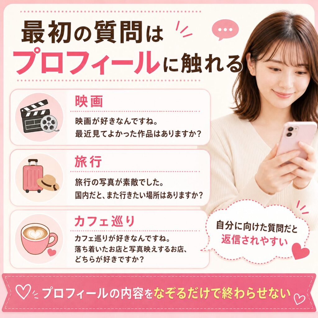 プロフィール 質問 出会い系