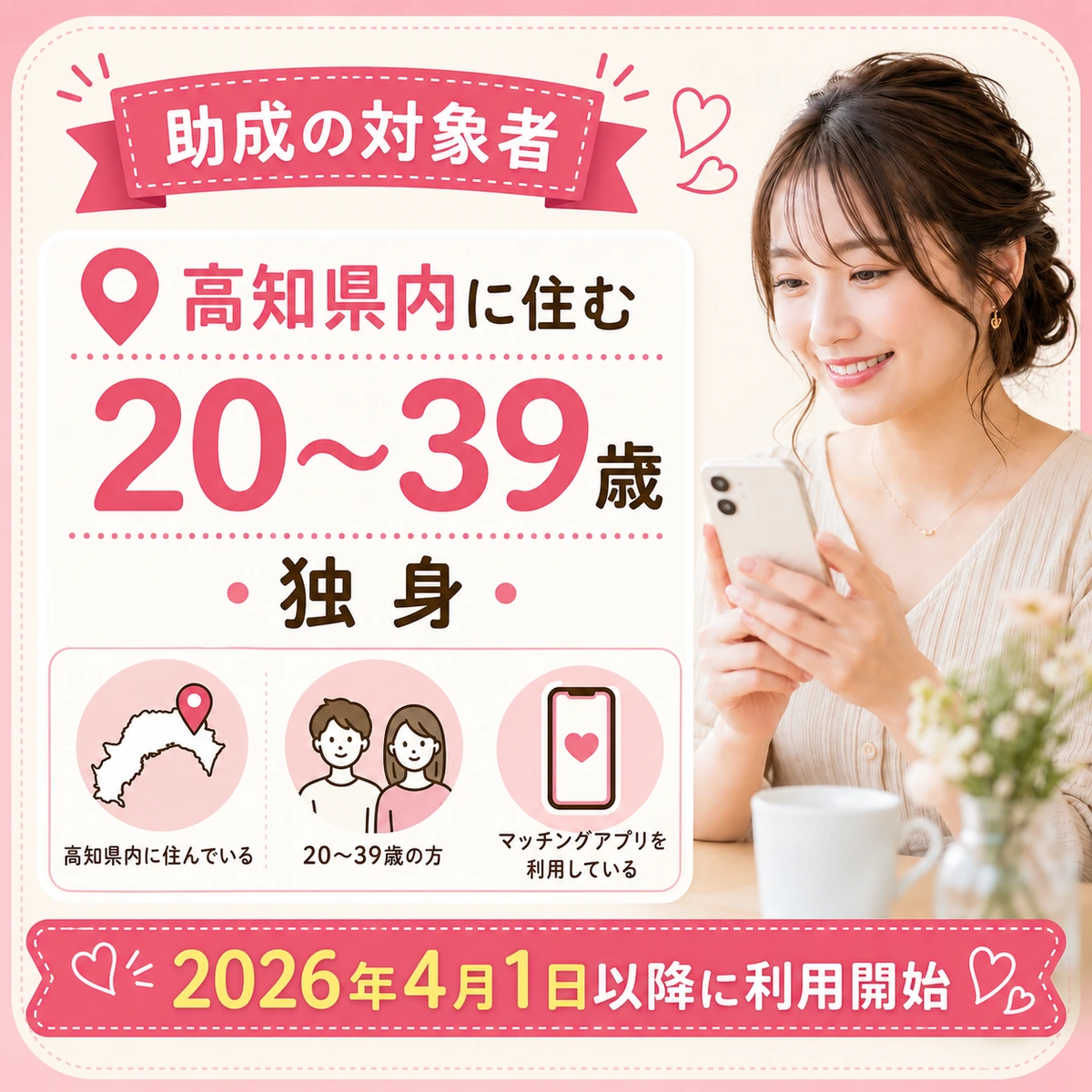 高知県マッチングアプリ助成の対象者と利用開始条件を示す図
