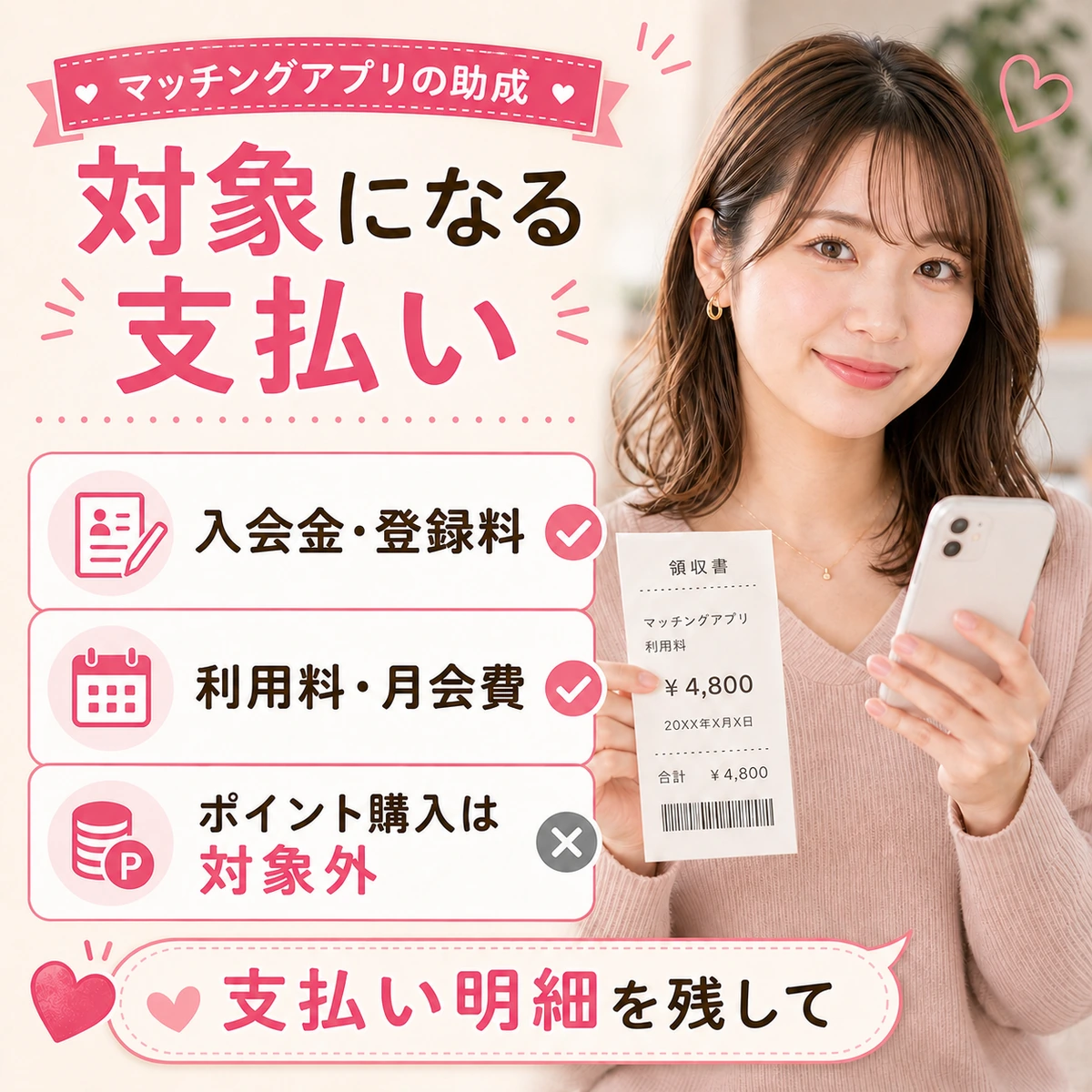 マッチングアプリ助成の対象経費とポイント購入対象外を示す図