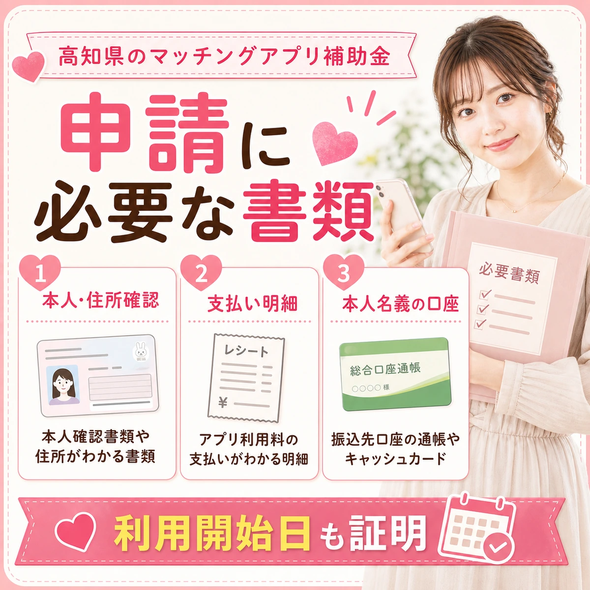 マッチングアプリ助成の必要書類と本人名義口座を示す図