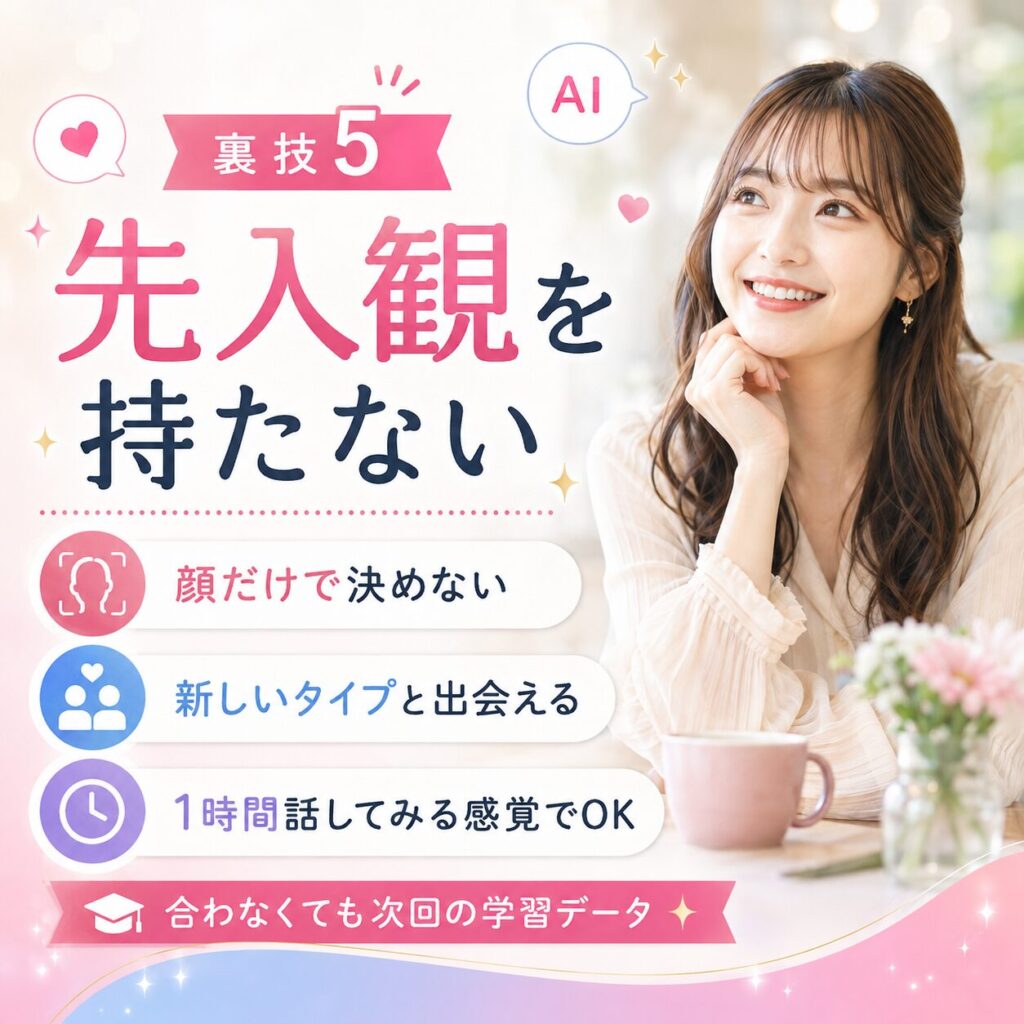 出会い方 バチェラーデート