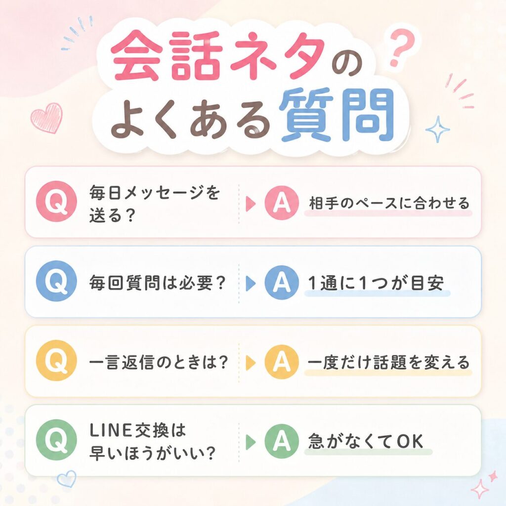 会話ネタ よくある質問