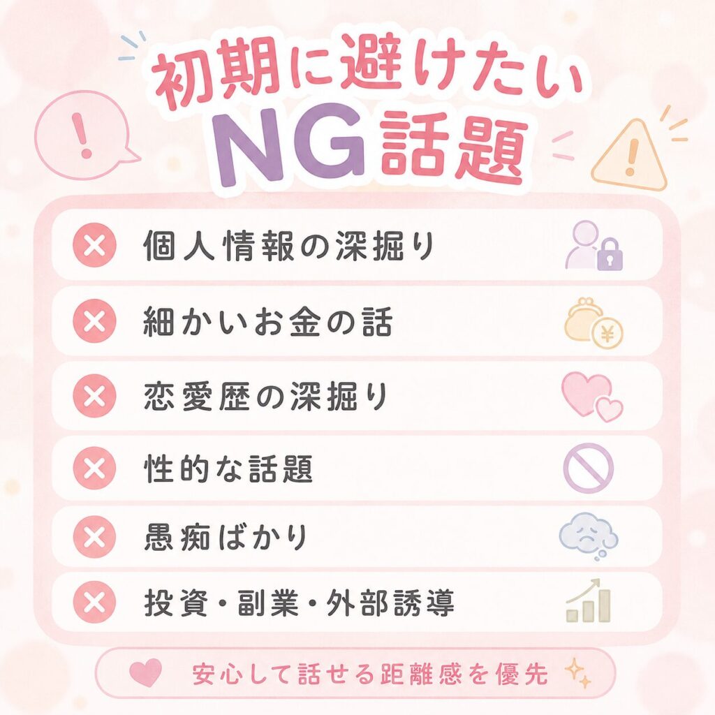 聞いてはいけない質問